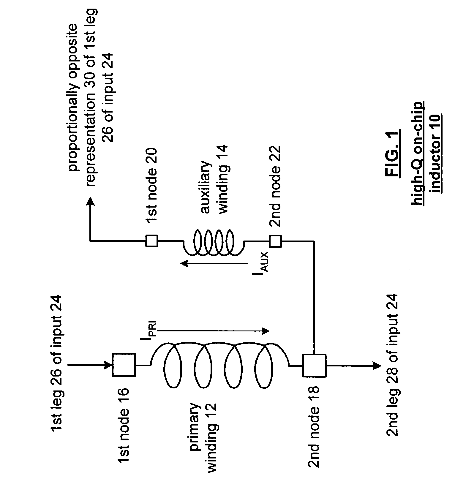 Method of manufacturing high Q on-chip inductor
