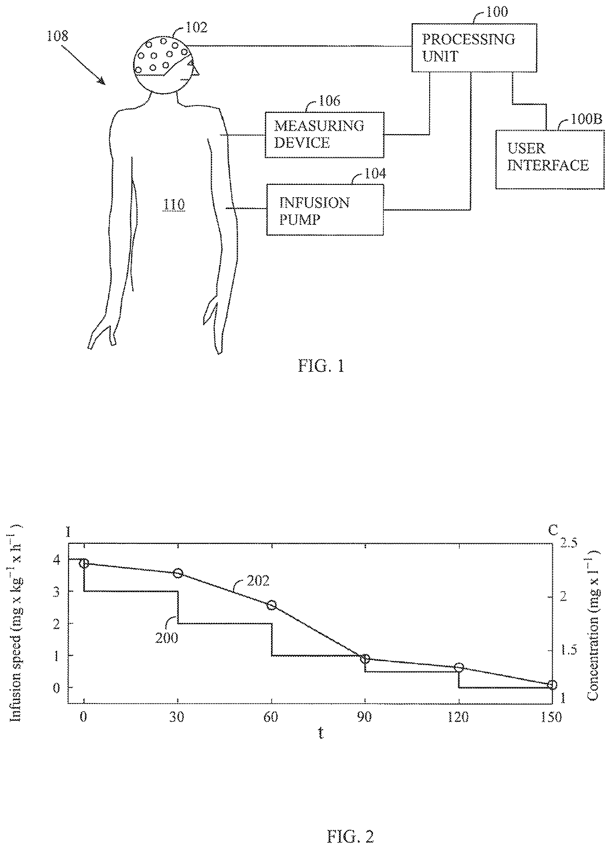 Apparatus and method for electroencephalographic examination