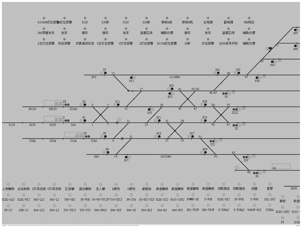 Station signal equipment plane graph generation method and system and computer equipment