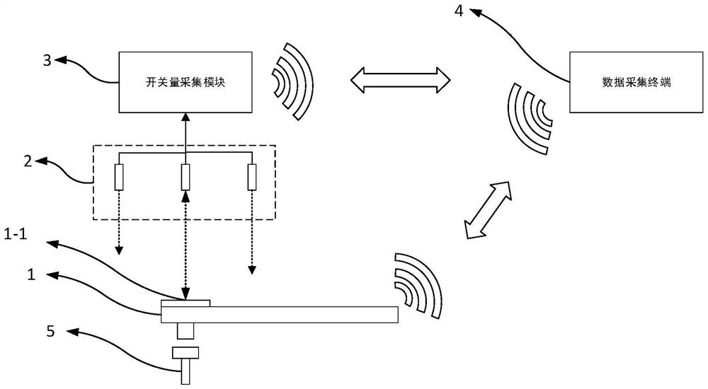 Method and system of recording locking positions of bolts through data acquisition technology