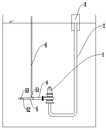 Direct aeration stirring oxygenation device for water pump