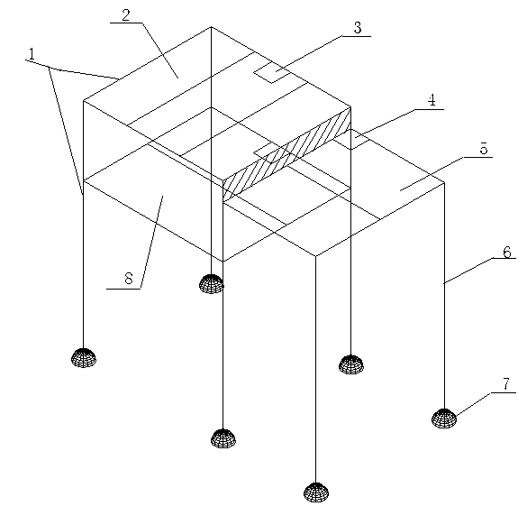 Altimeter placing platform