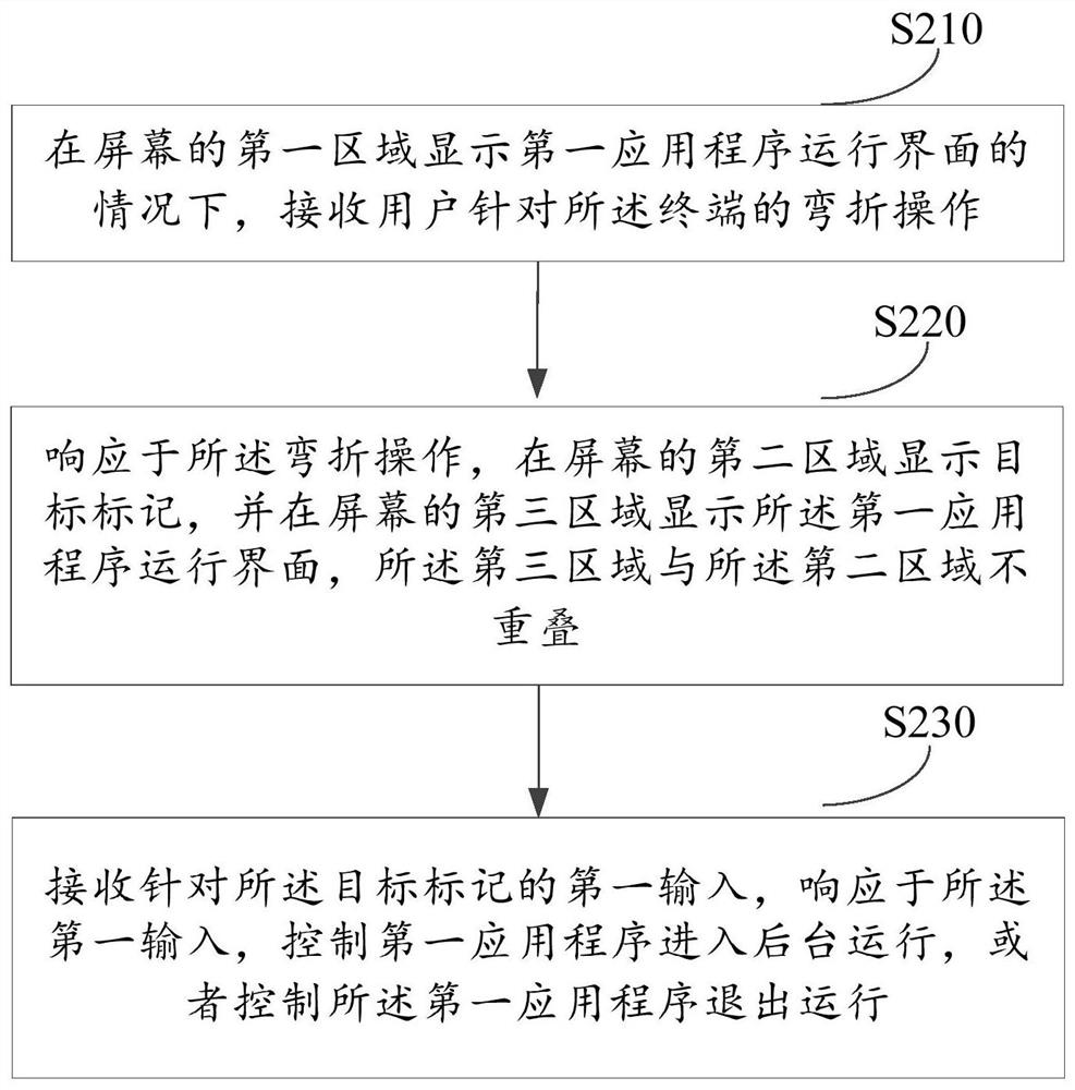 A display method and terminal device