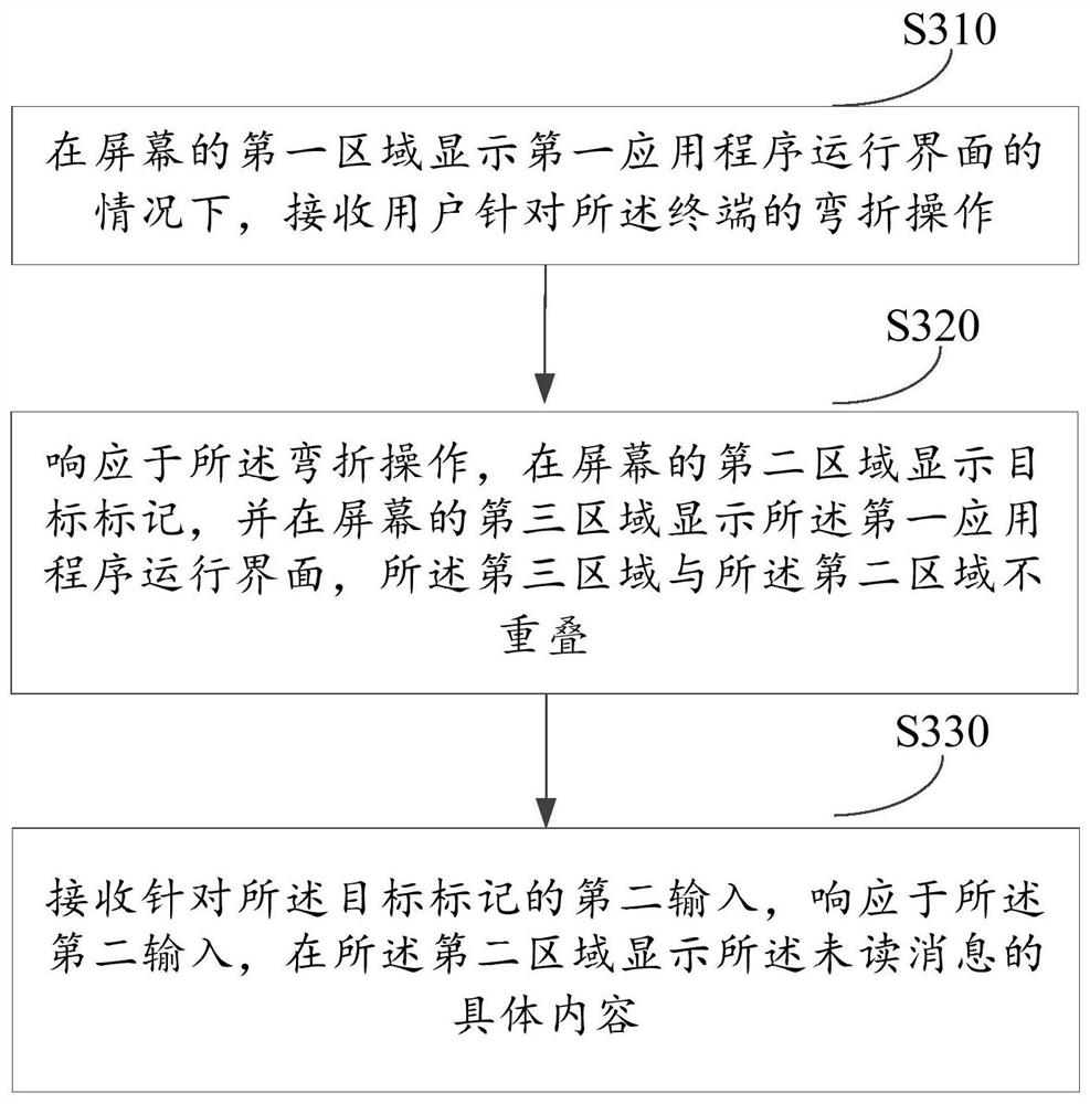 A display method and terminal device