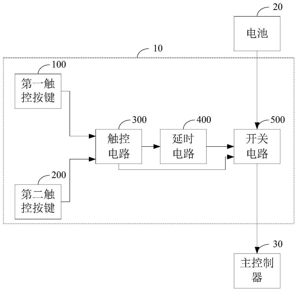 Touch control sliding startup and shutdown circuit and display card