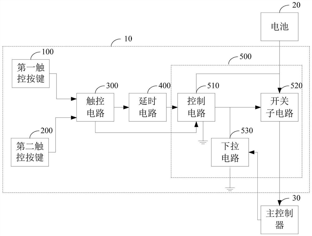 Touch control sliding startup and shutdown circuit and display card