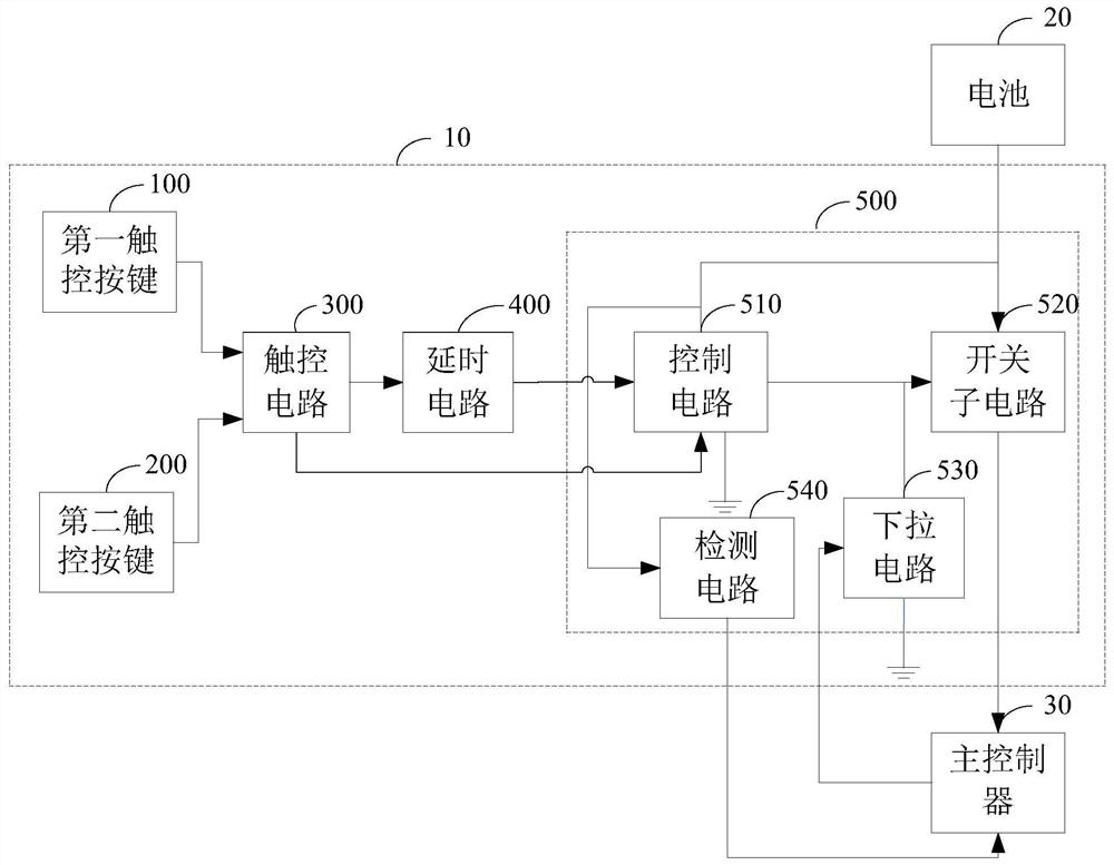 Touch control sliding startup and shutdown circuit and display card