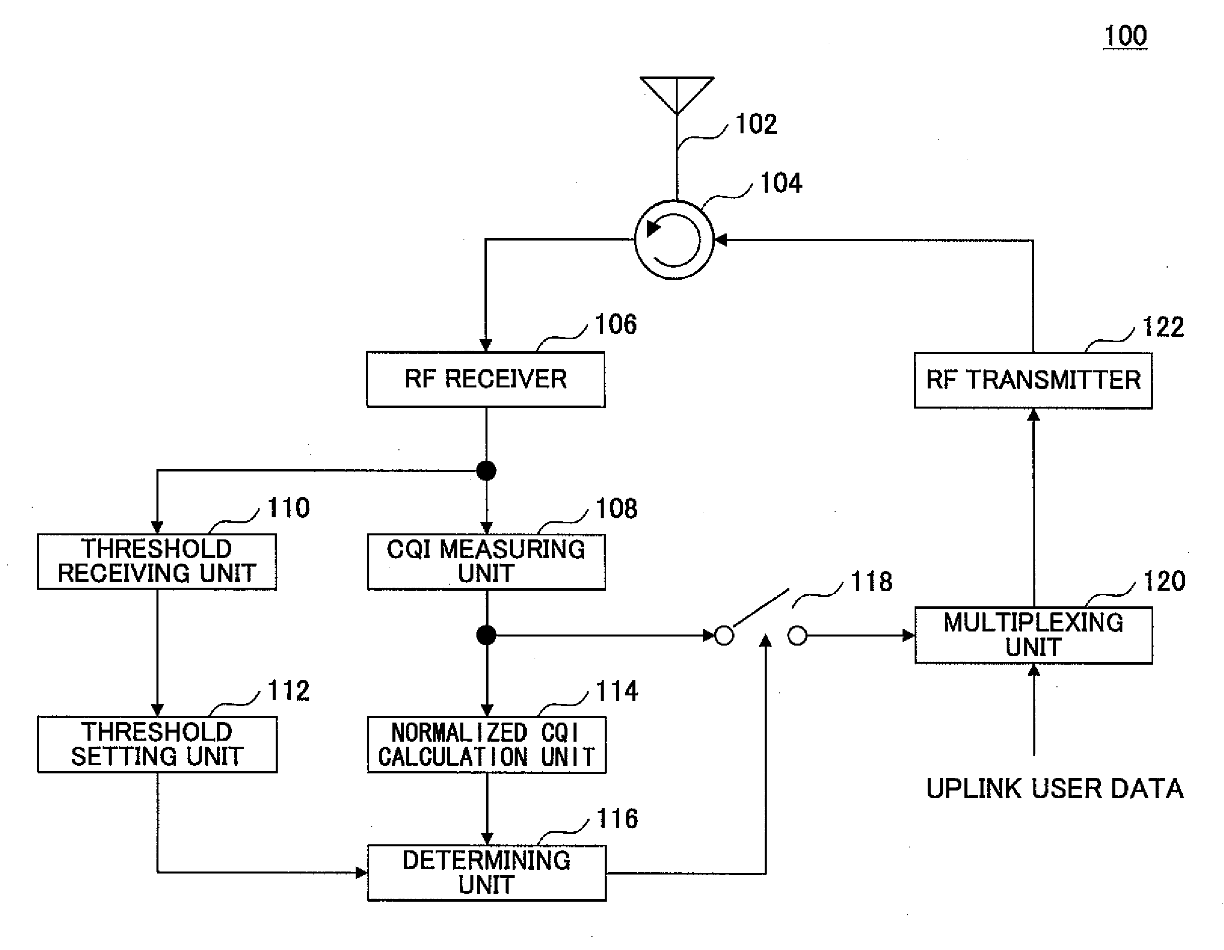 Mobile station, base station, and method of reporting wireless channel quality