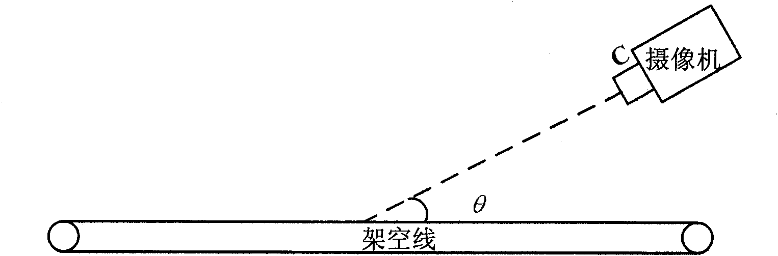 Visual detection method of ice coating thickness of overhead lines