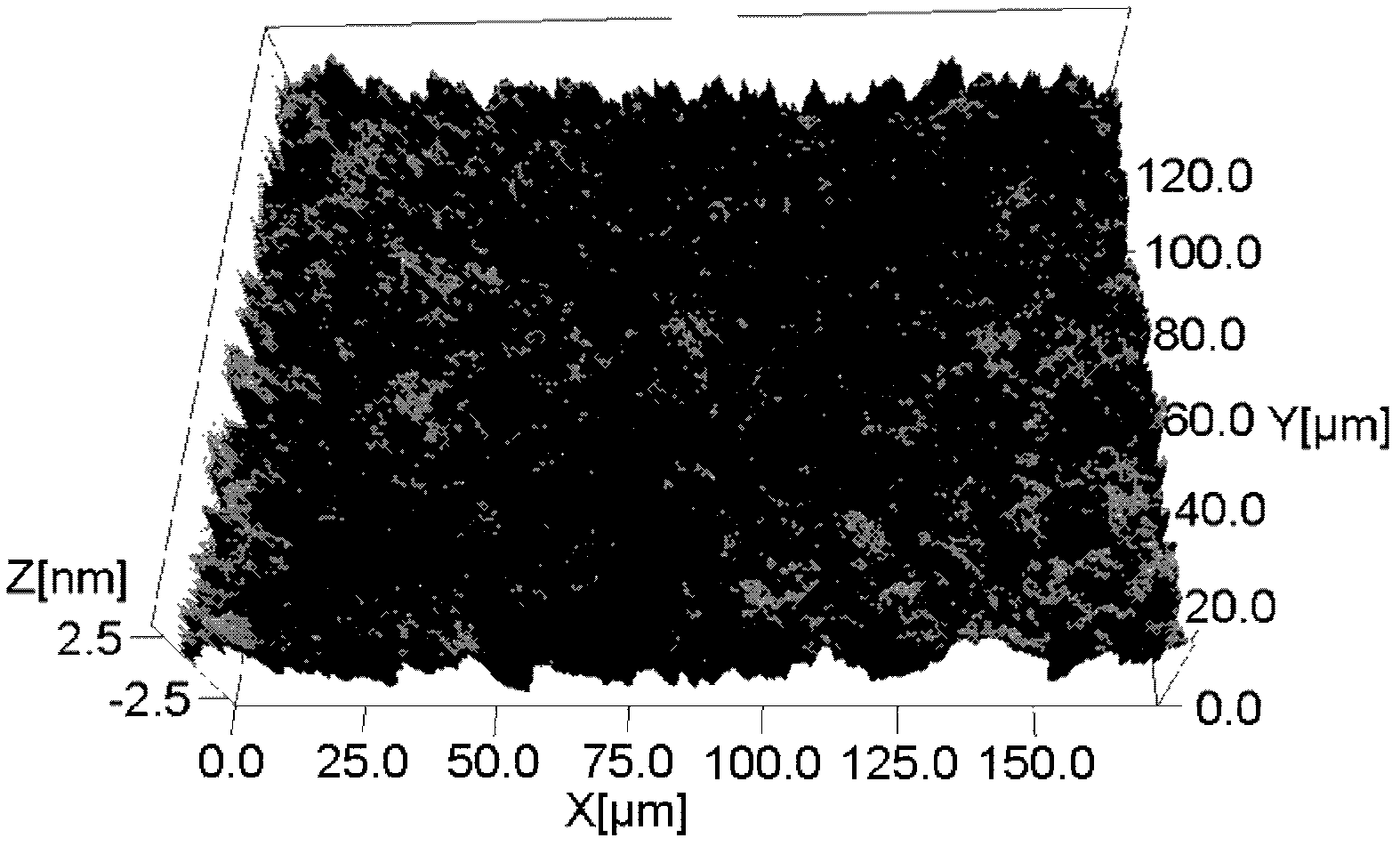 Acidic chemical and mechanical polishing composition