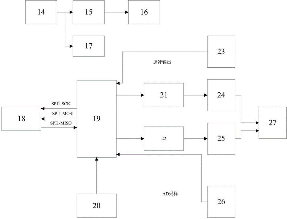 Internet of Things balance valve and control method thereof