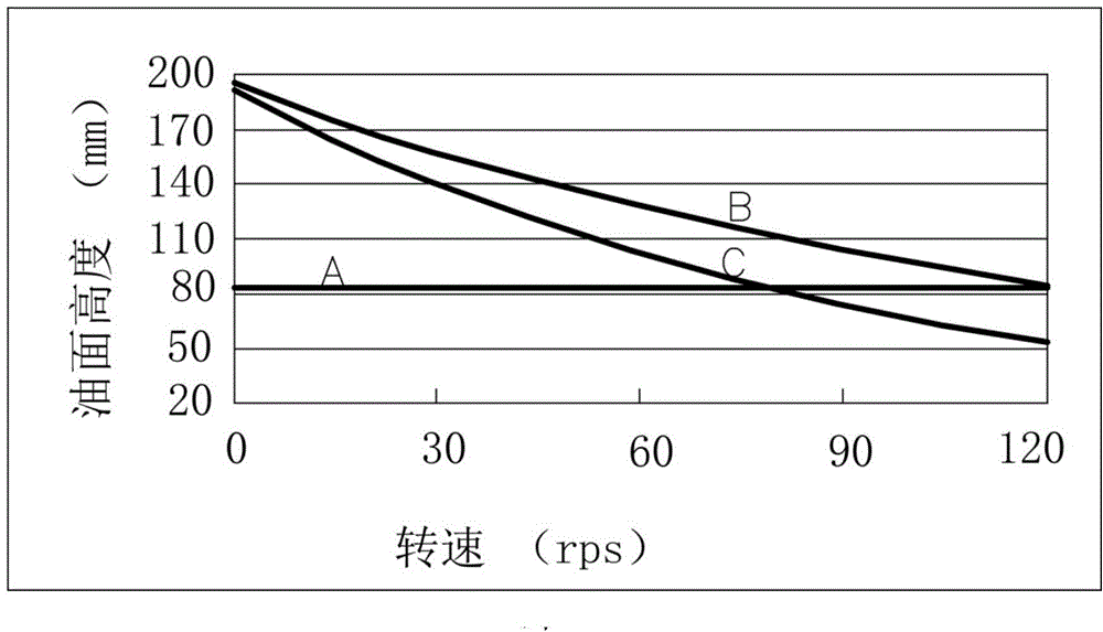 Rotary compressor parallel connection system