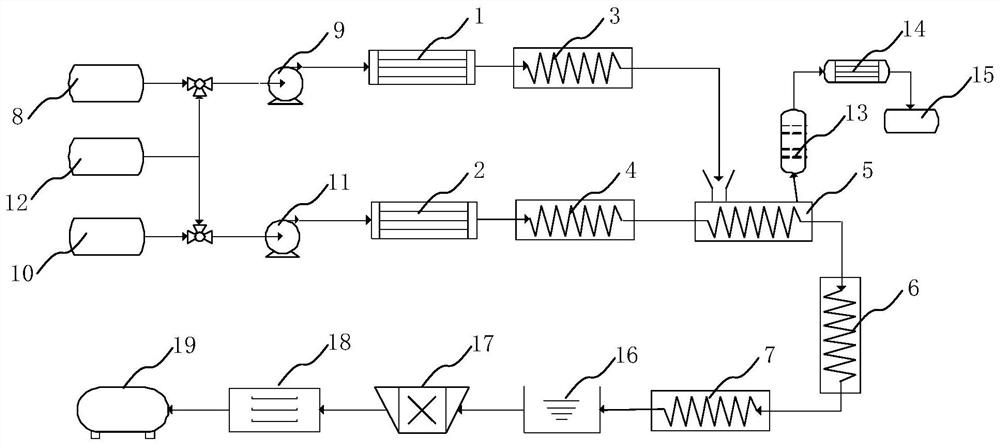 Method and system for continuously preparing liquid crystal polymer with adjustable molecular structure