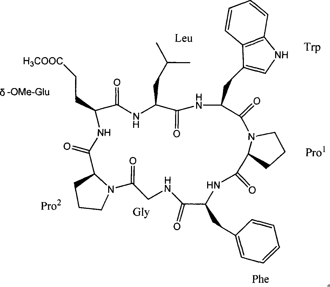 Cyclic peptide compound in Hsisha sponge and application thereof