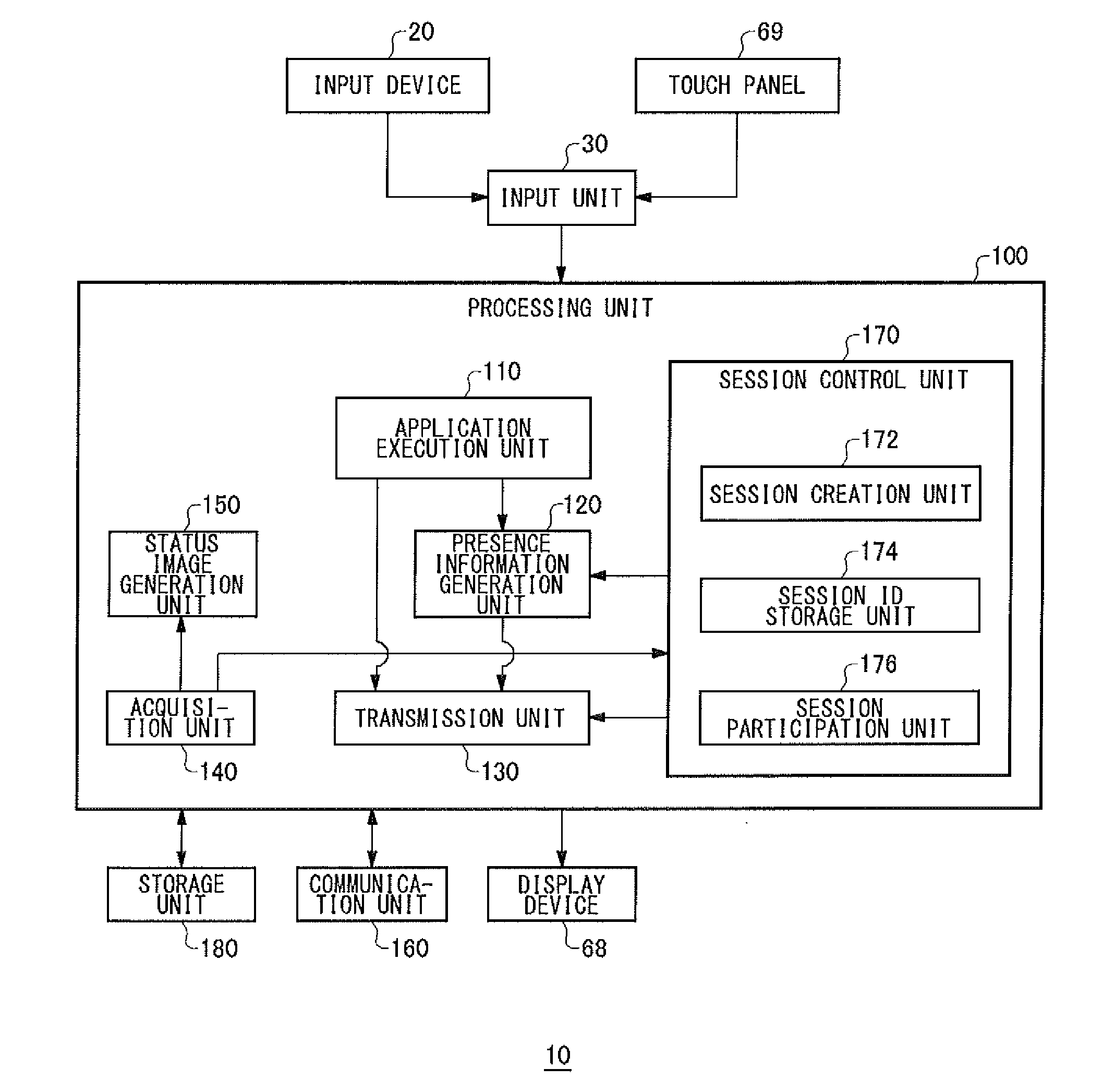 Information Processing Device and Information Processing System