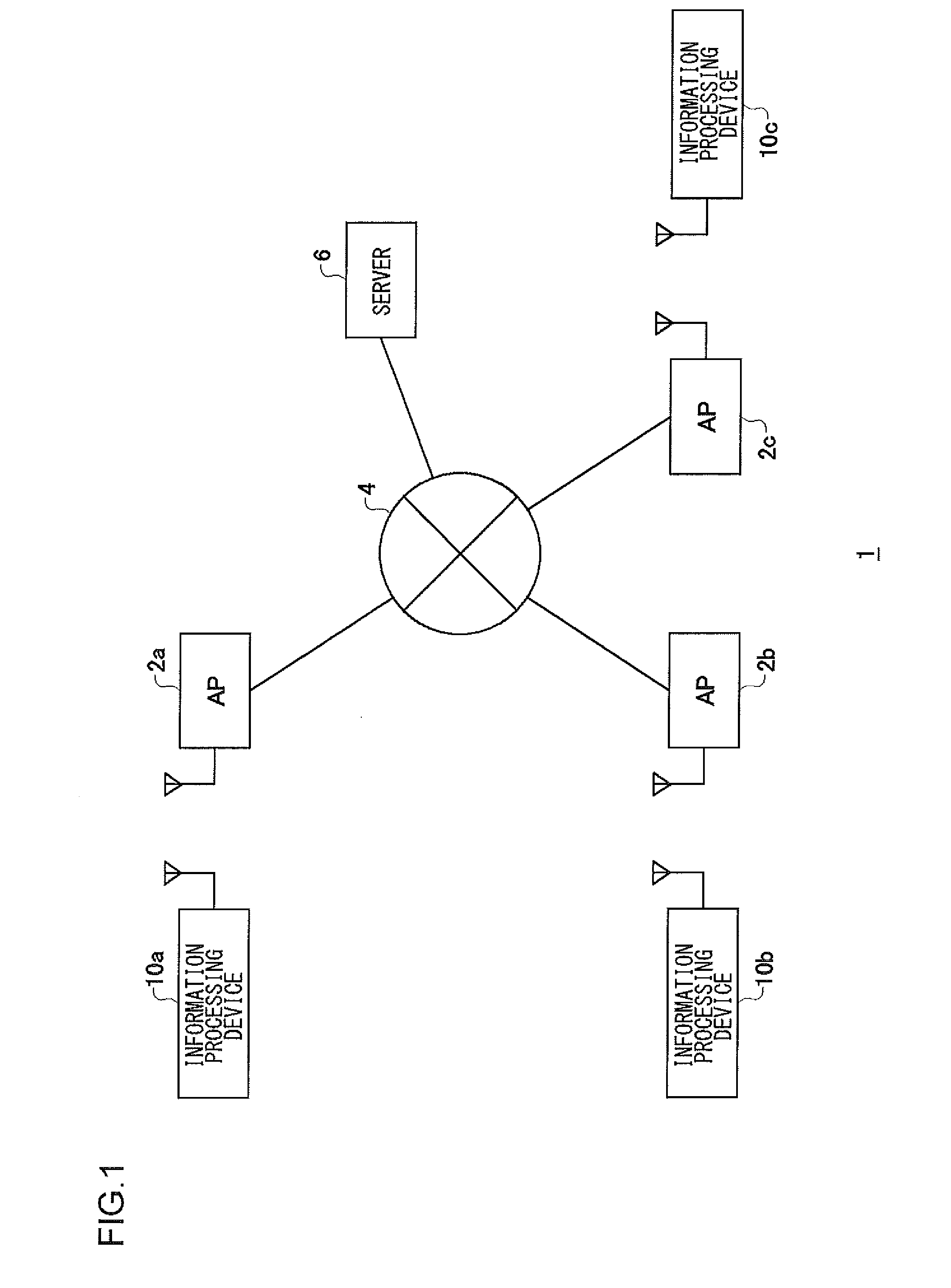 Information Processing Device and Information Processing System