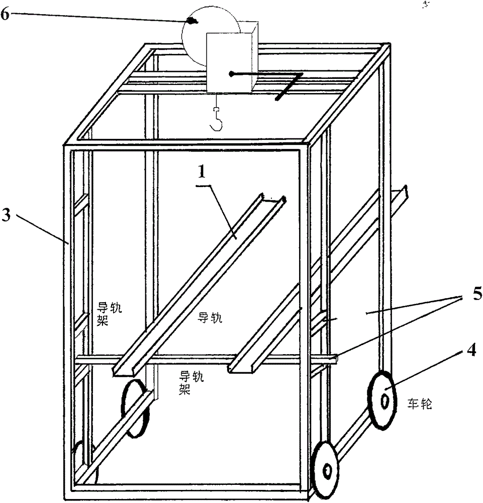 Simple box-type transformer positioning device