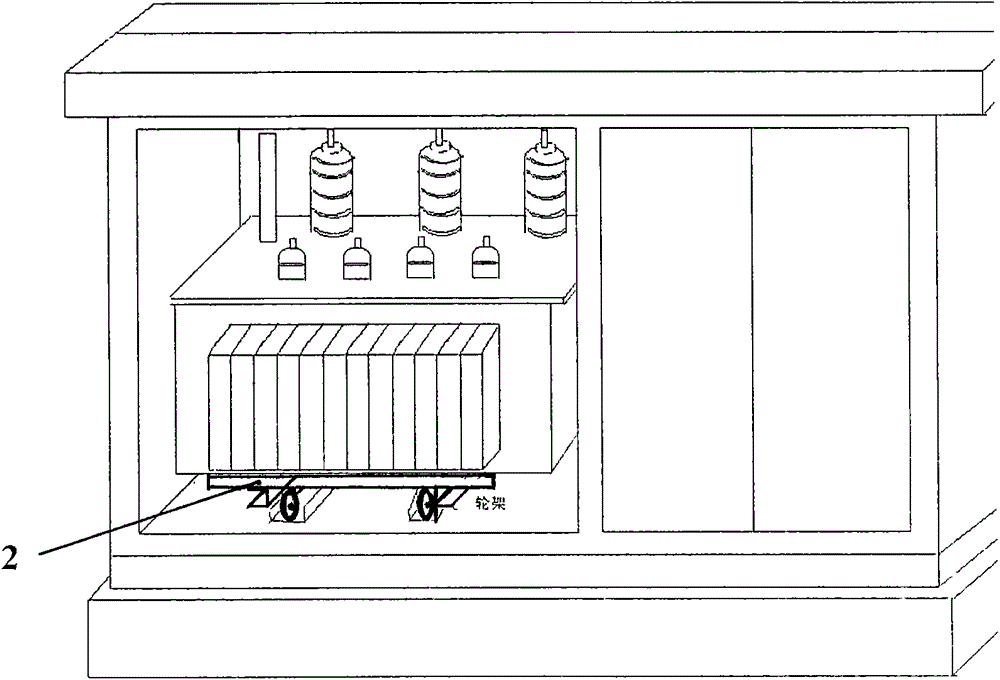 Simple box-type transformer positioning device
