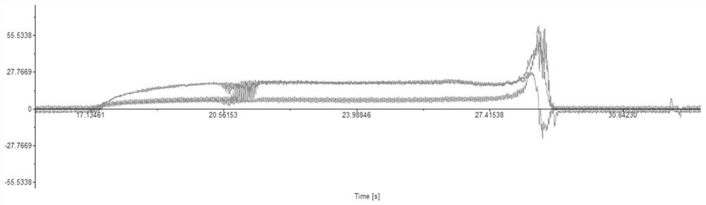 Ultrasonic Assisted Cutting Force Control Method