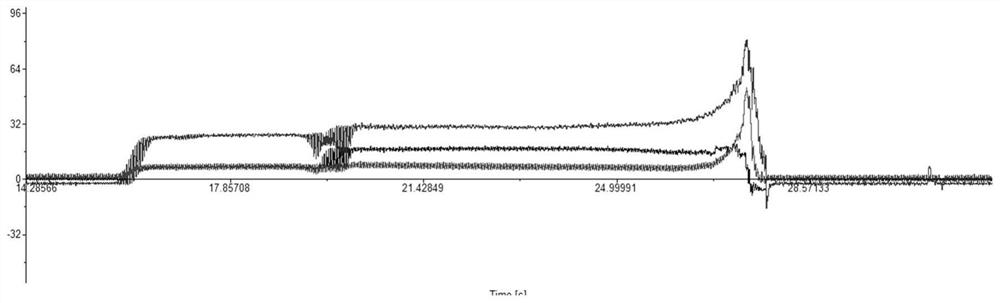 Ultrasonic Assisted Cutting Force Control Method