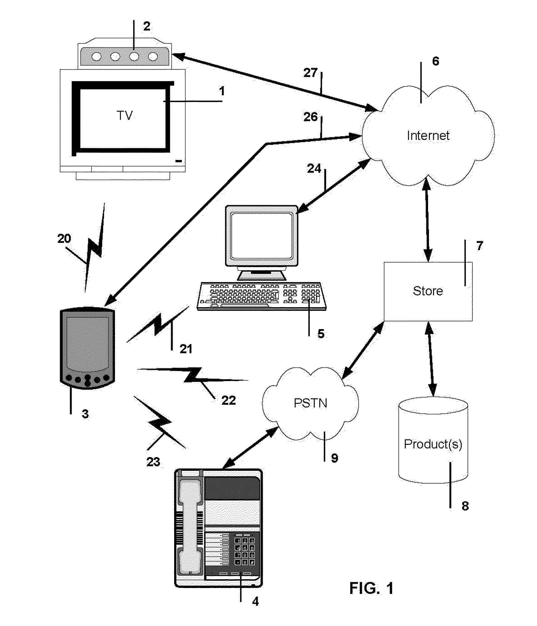 Television system to extract television product placement advertisement data and to store data in a remote control device