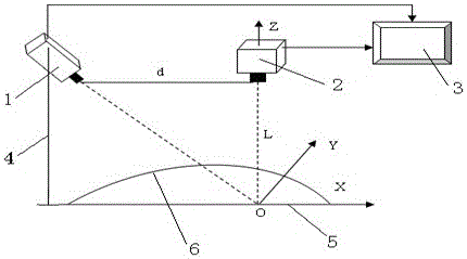 Three-dimensional measurement method based on pulse width modulation fringe