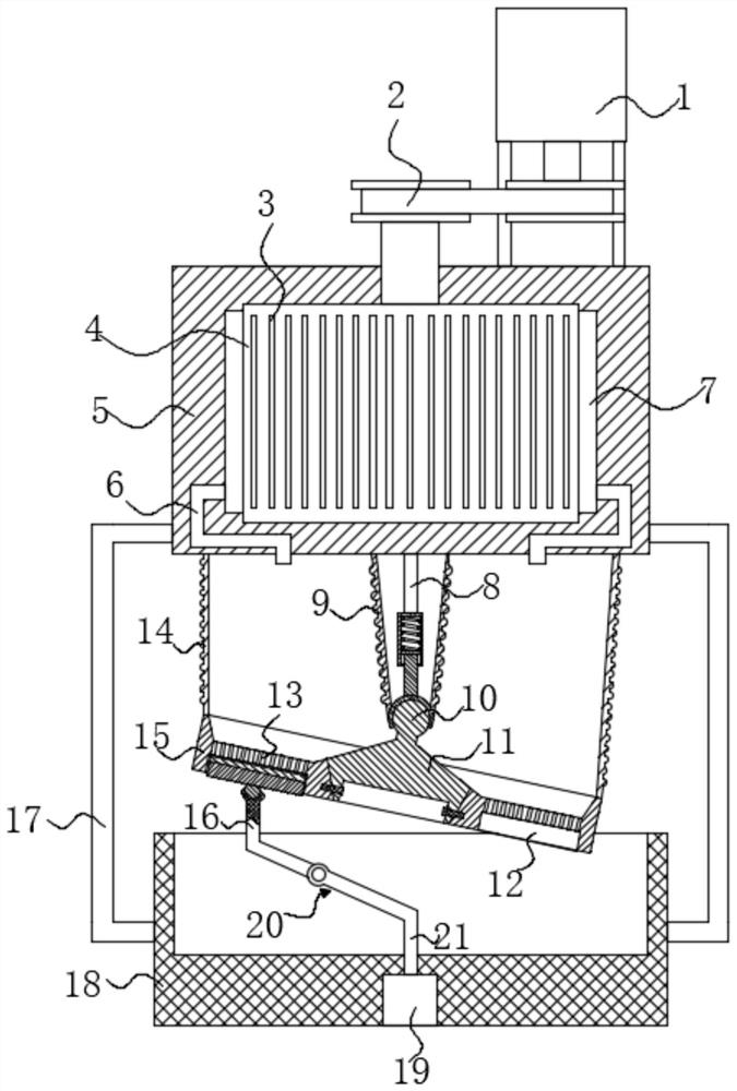 A grinding and screening device for flour production and processing