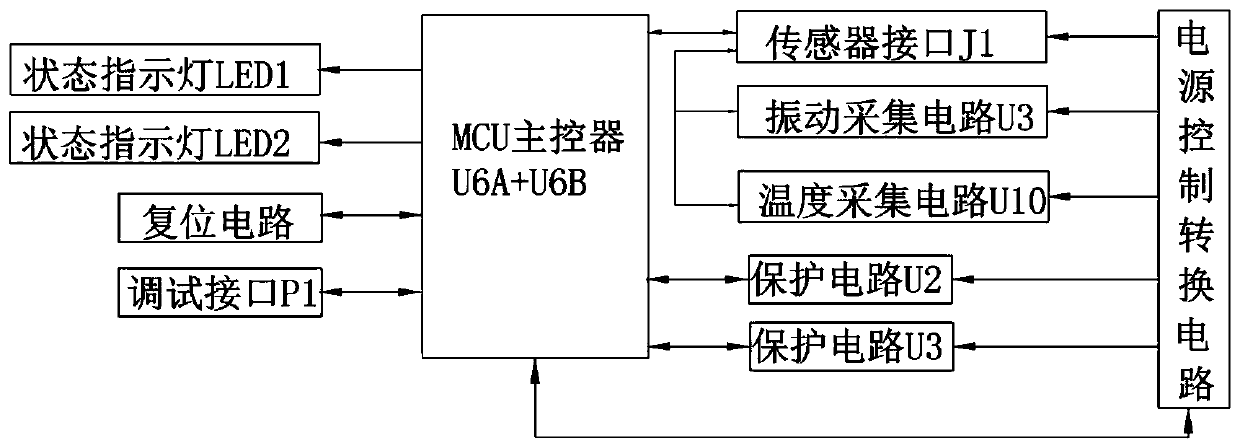 Mining multipurpose wireless equipment state acquisition sensor