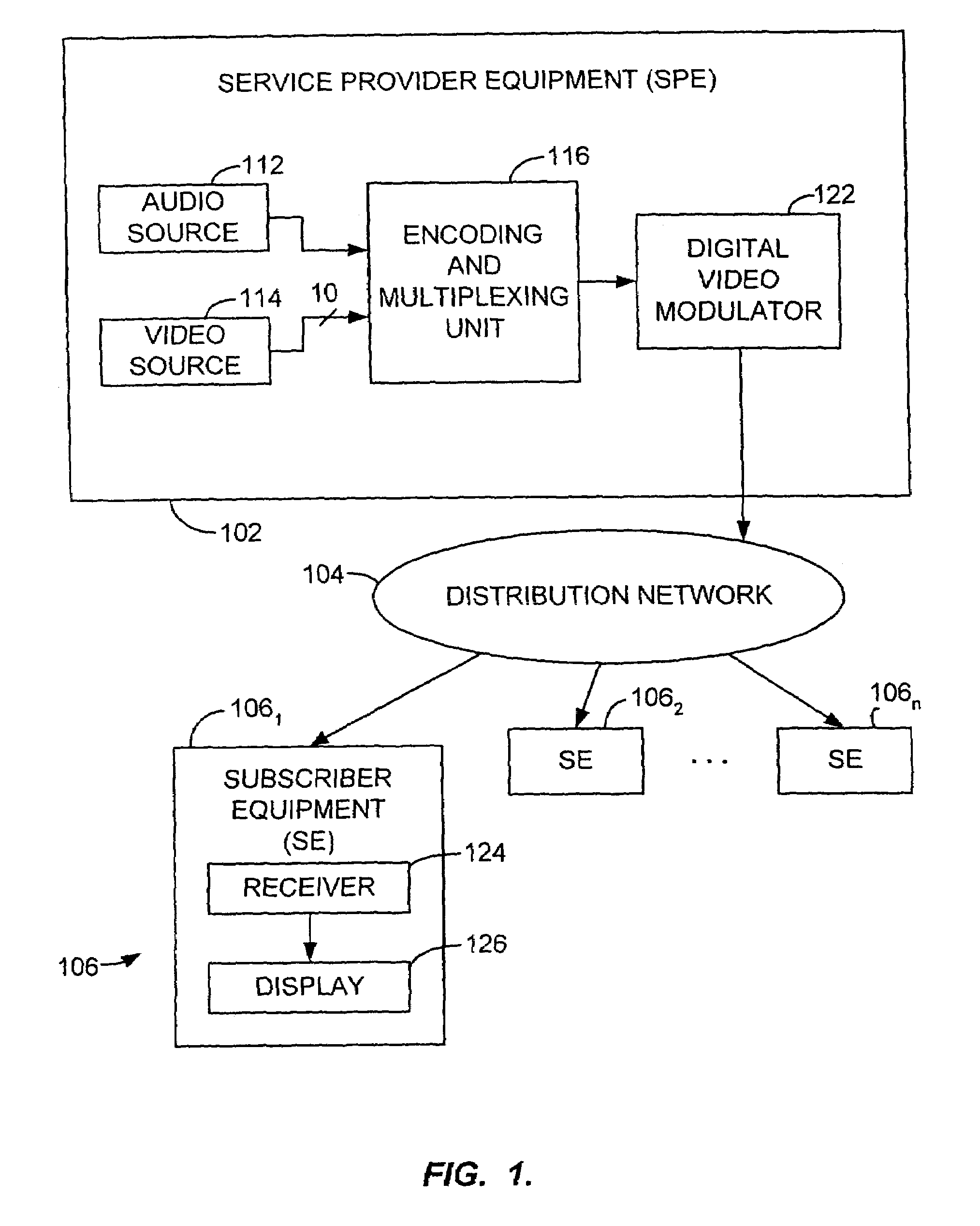 Method and apparatus for compressing video sequences