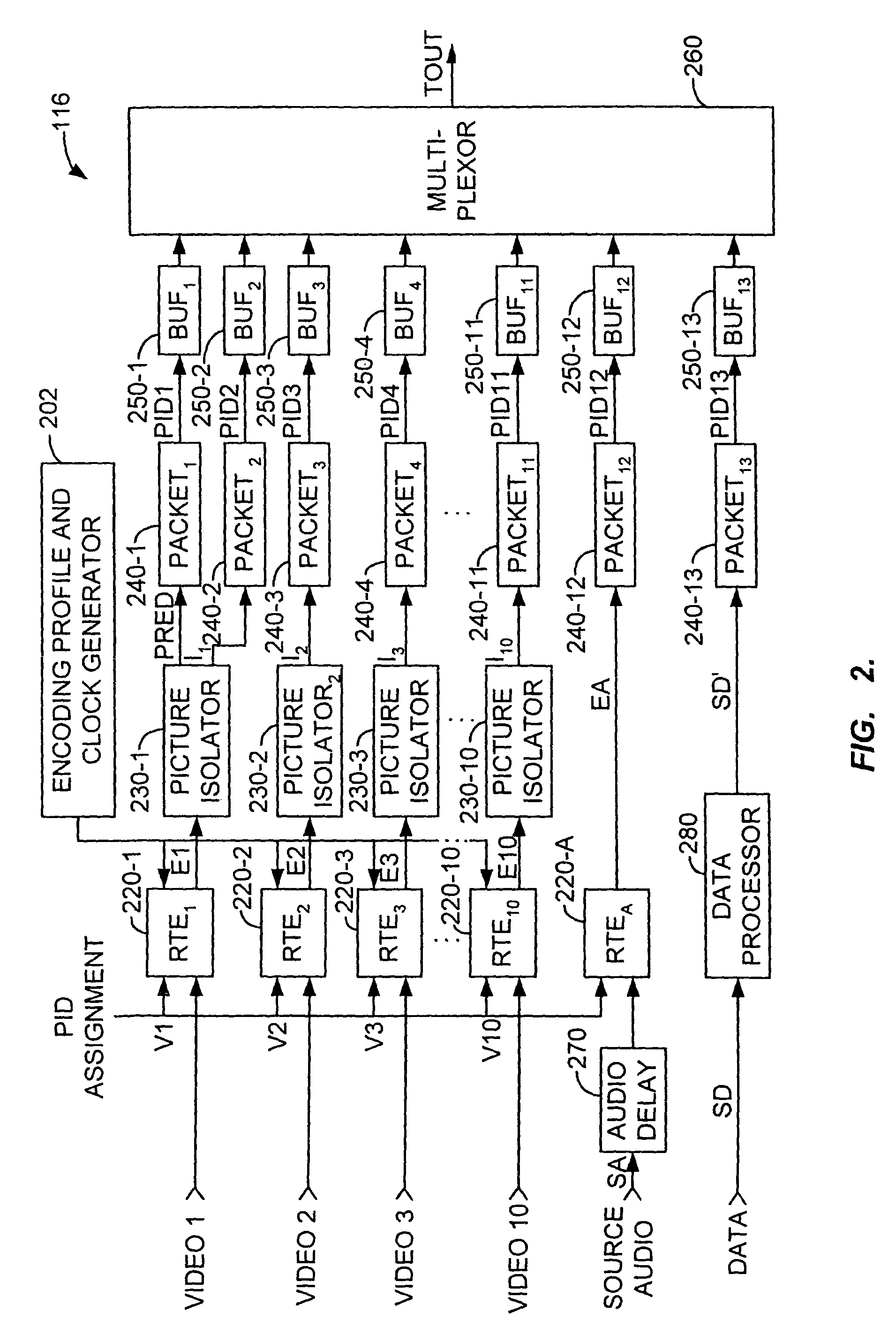 Method and apparatus for compressing video sequences