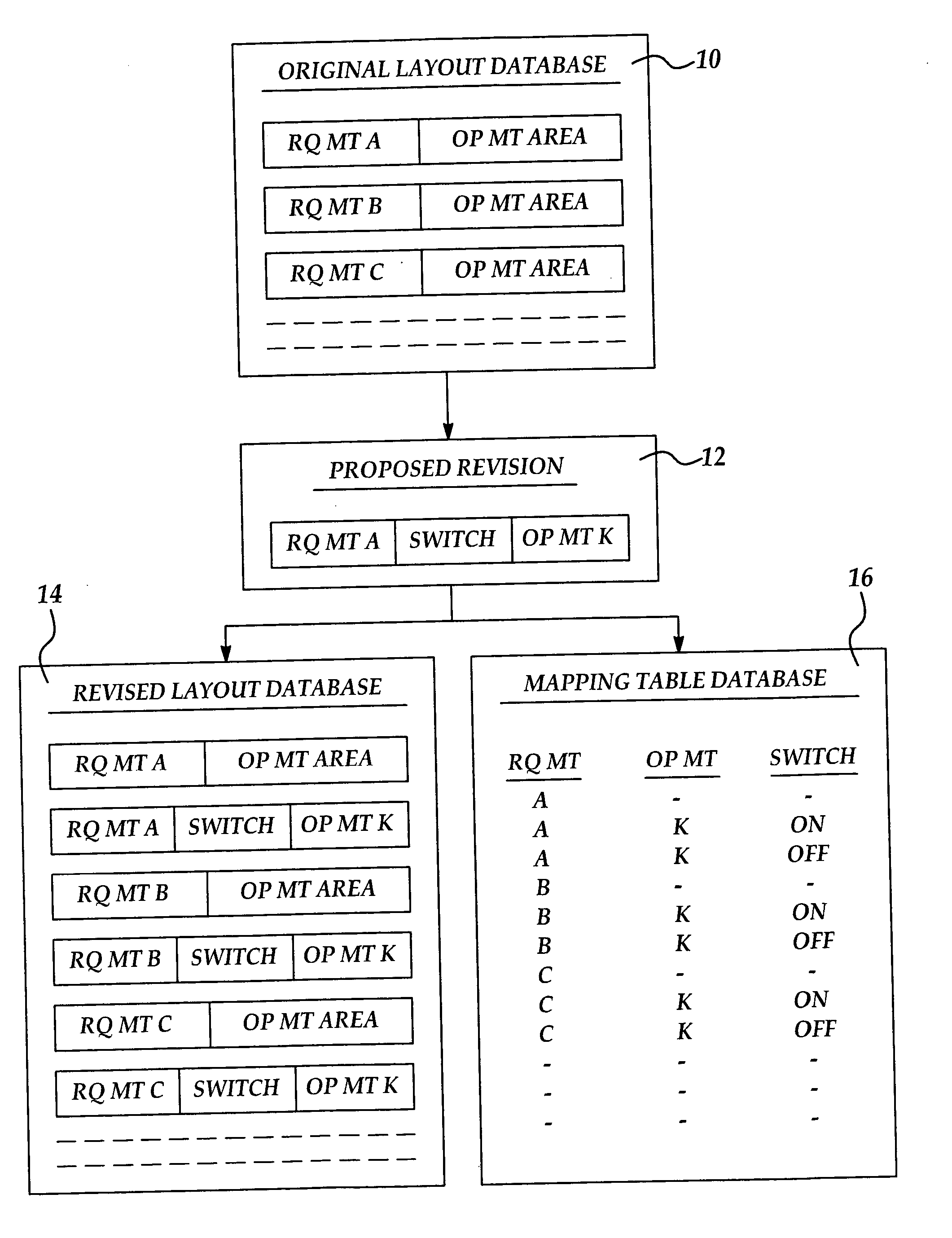 Extendable method for revising patterned microelectronic conductor layer layouts