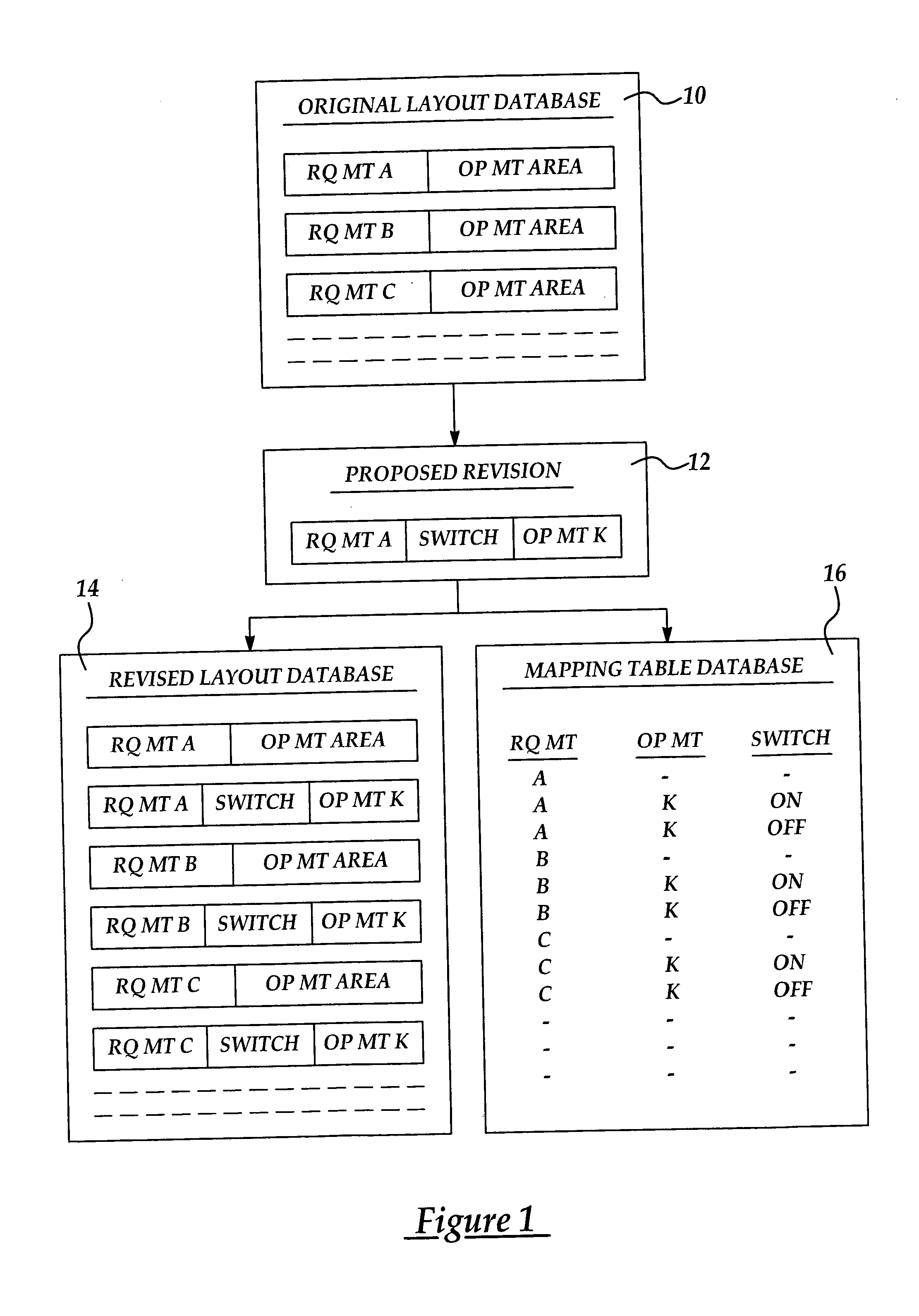 Extendable method for revising patterned microelectronic conductor layer layouts