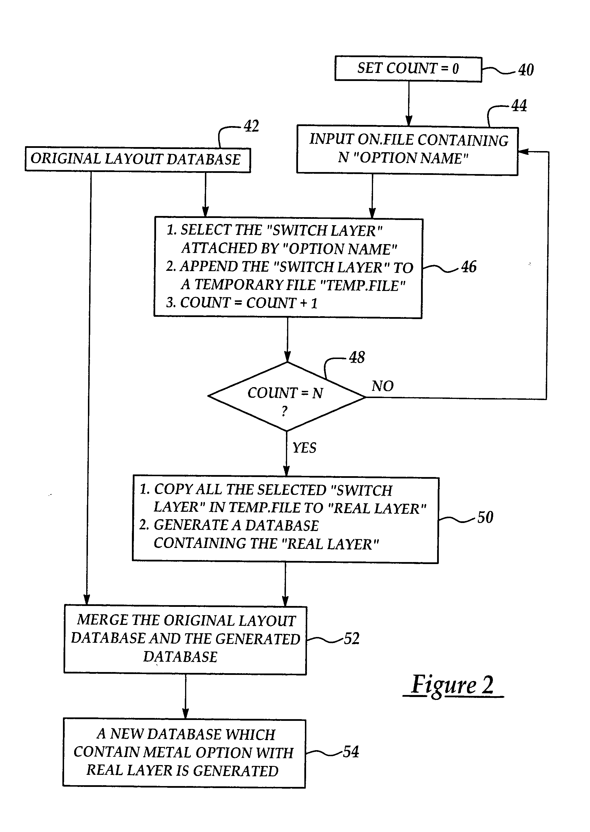 Extendable method for revising patterned microelectronic conductor layer layouts