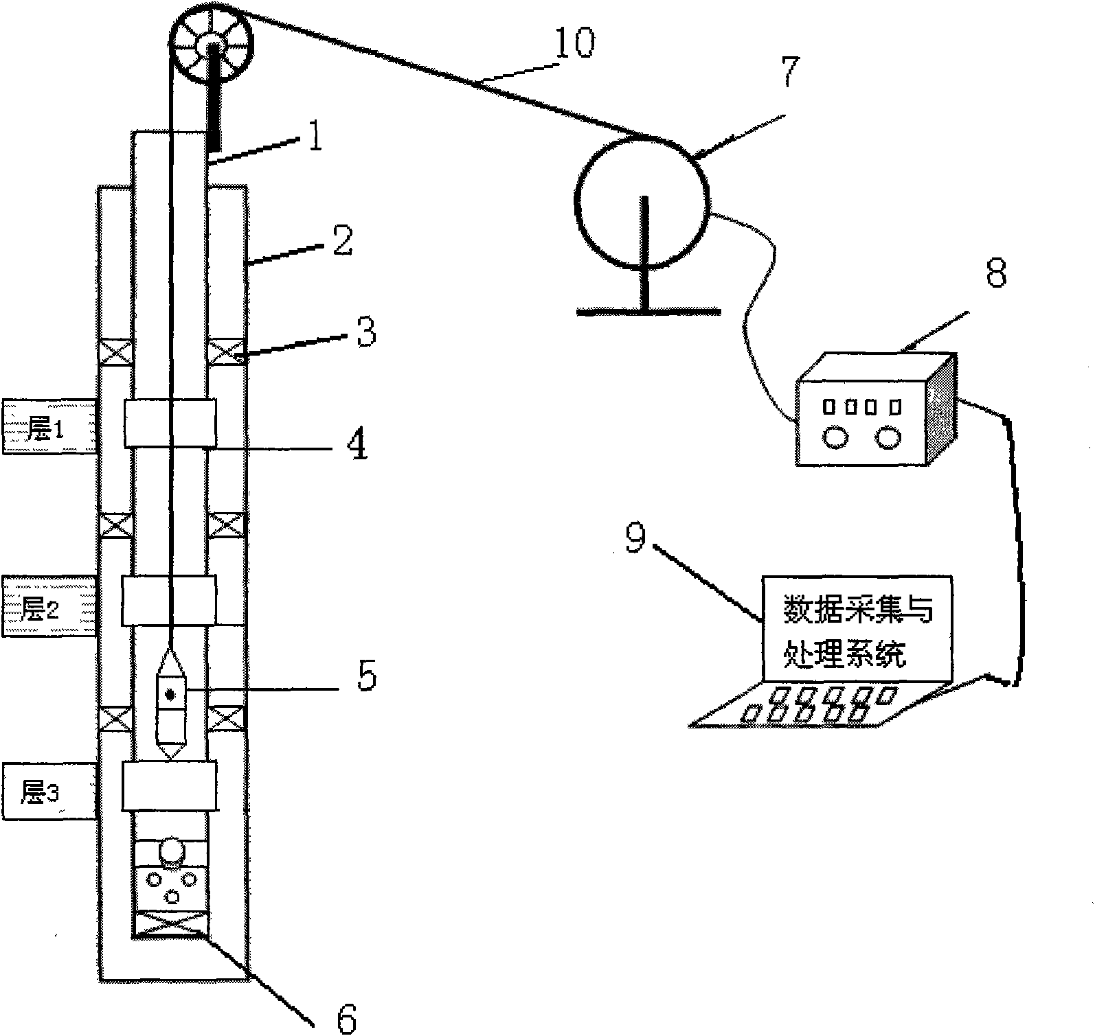 Concentric type integrated test modification water injection technology and device