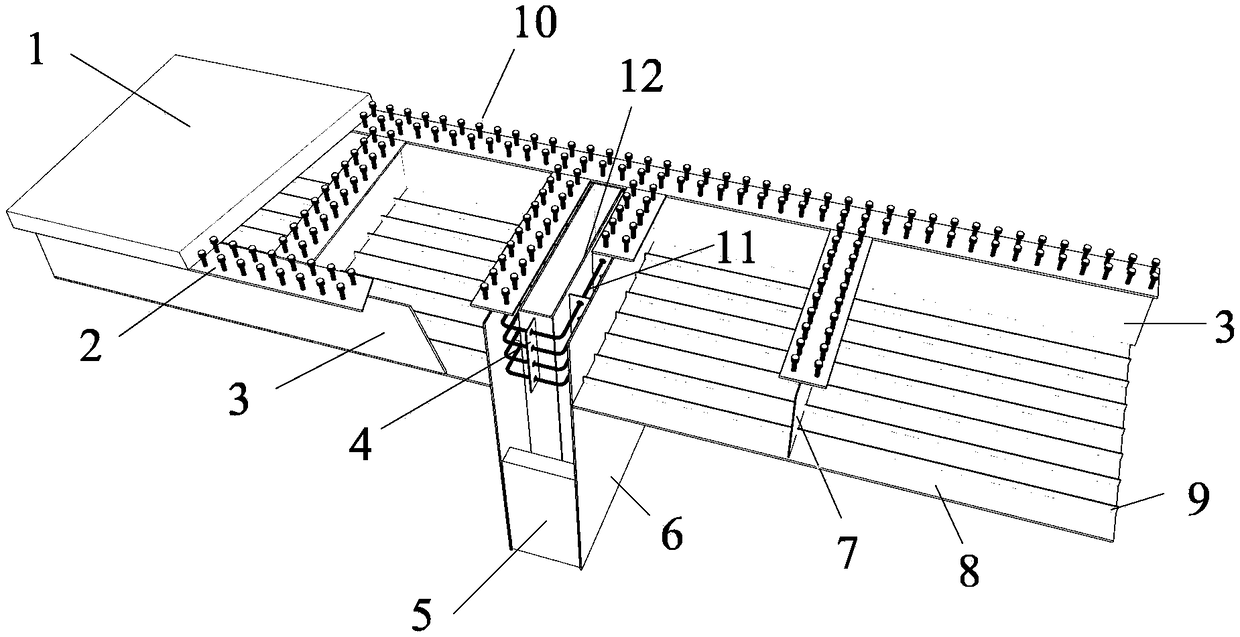 A structure form and construction method of rigid connection between double-layer steel box concrete pier column and steel beam