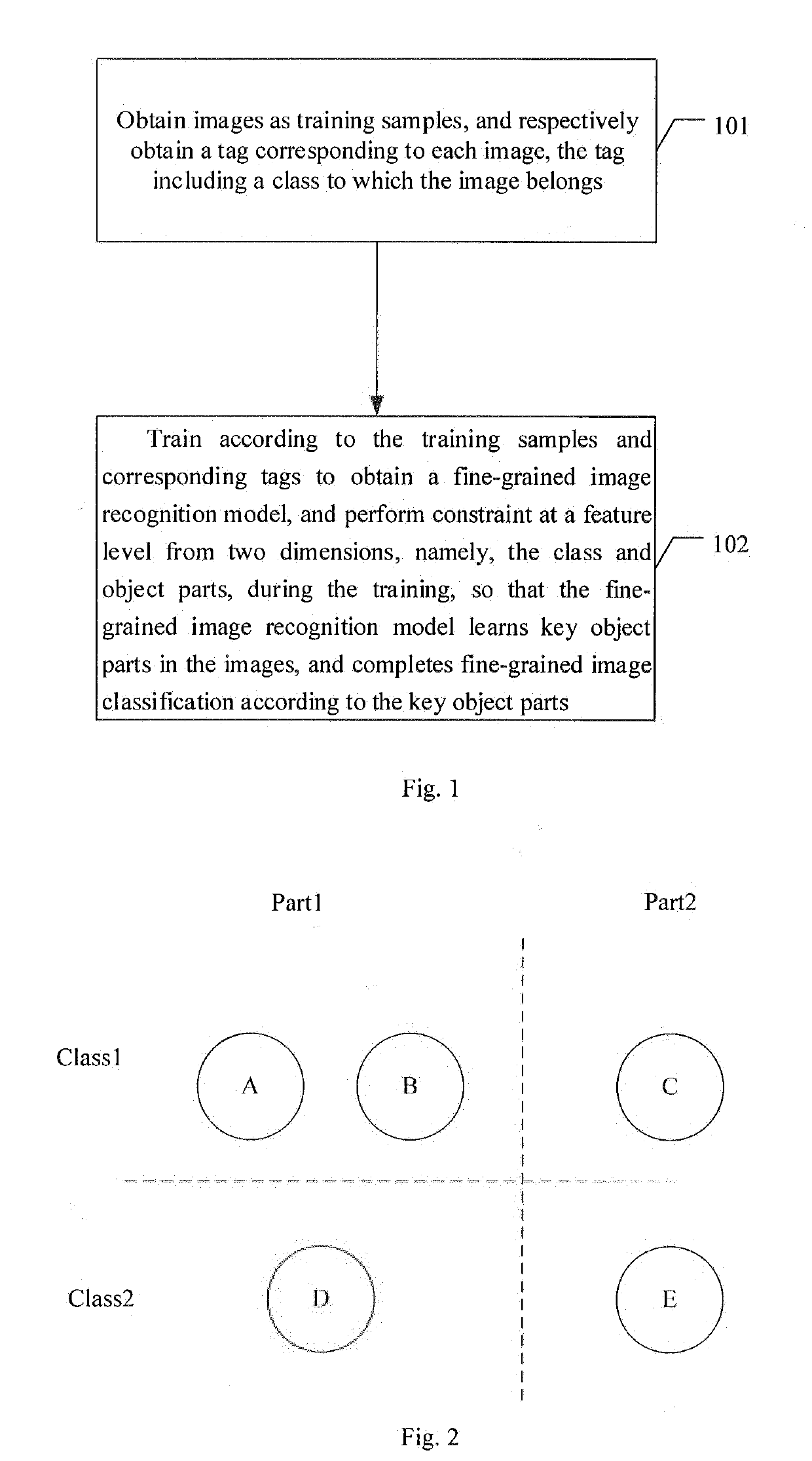 Method and apparatus for training fine-grained image recognition model, fine-grained image recognition method and apparatus, and storage mediums