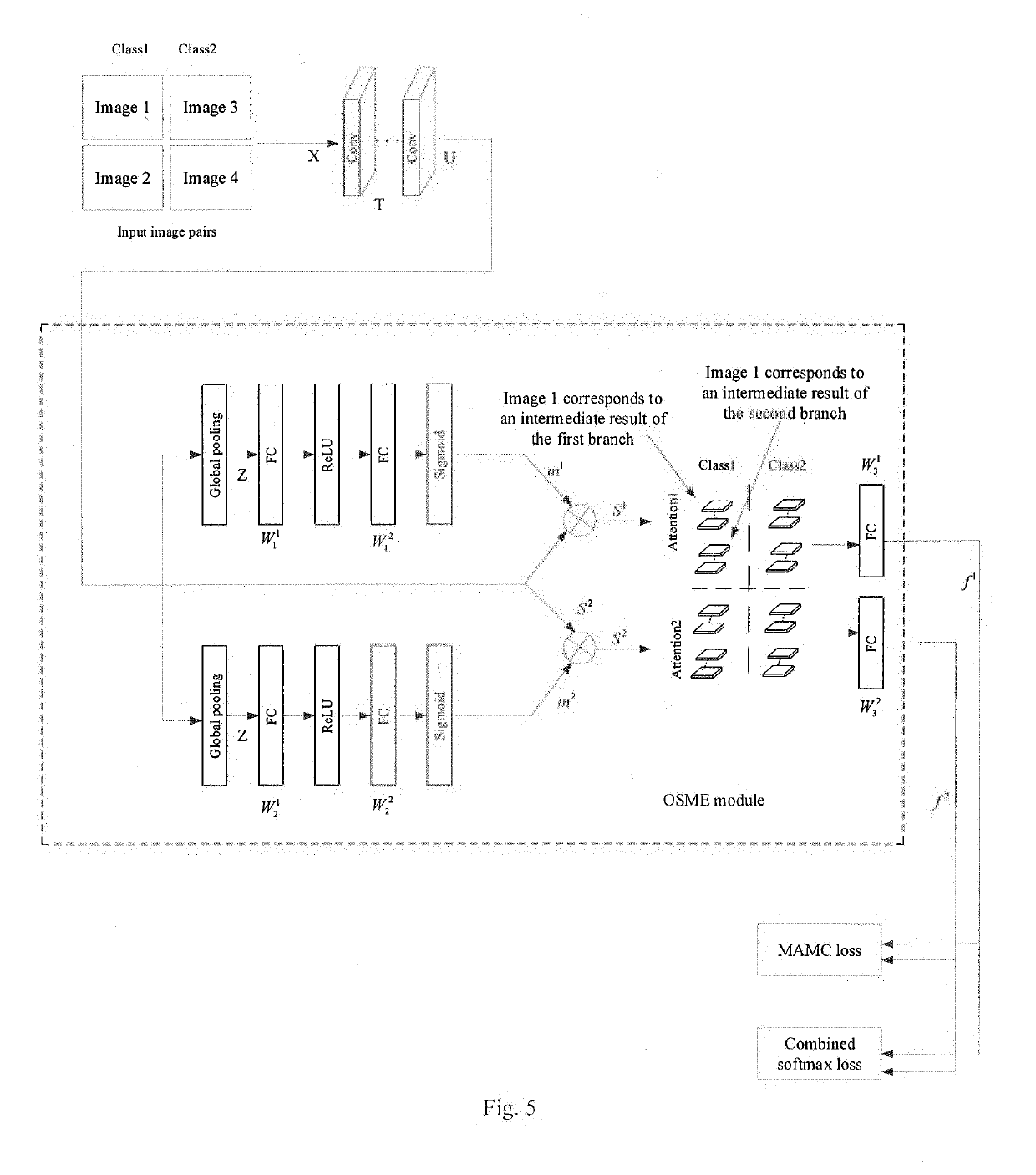 Method and apparatus for training fine-grained image recognition model, fine-grained image recognition method and apparatus, and storage mediums