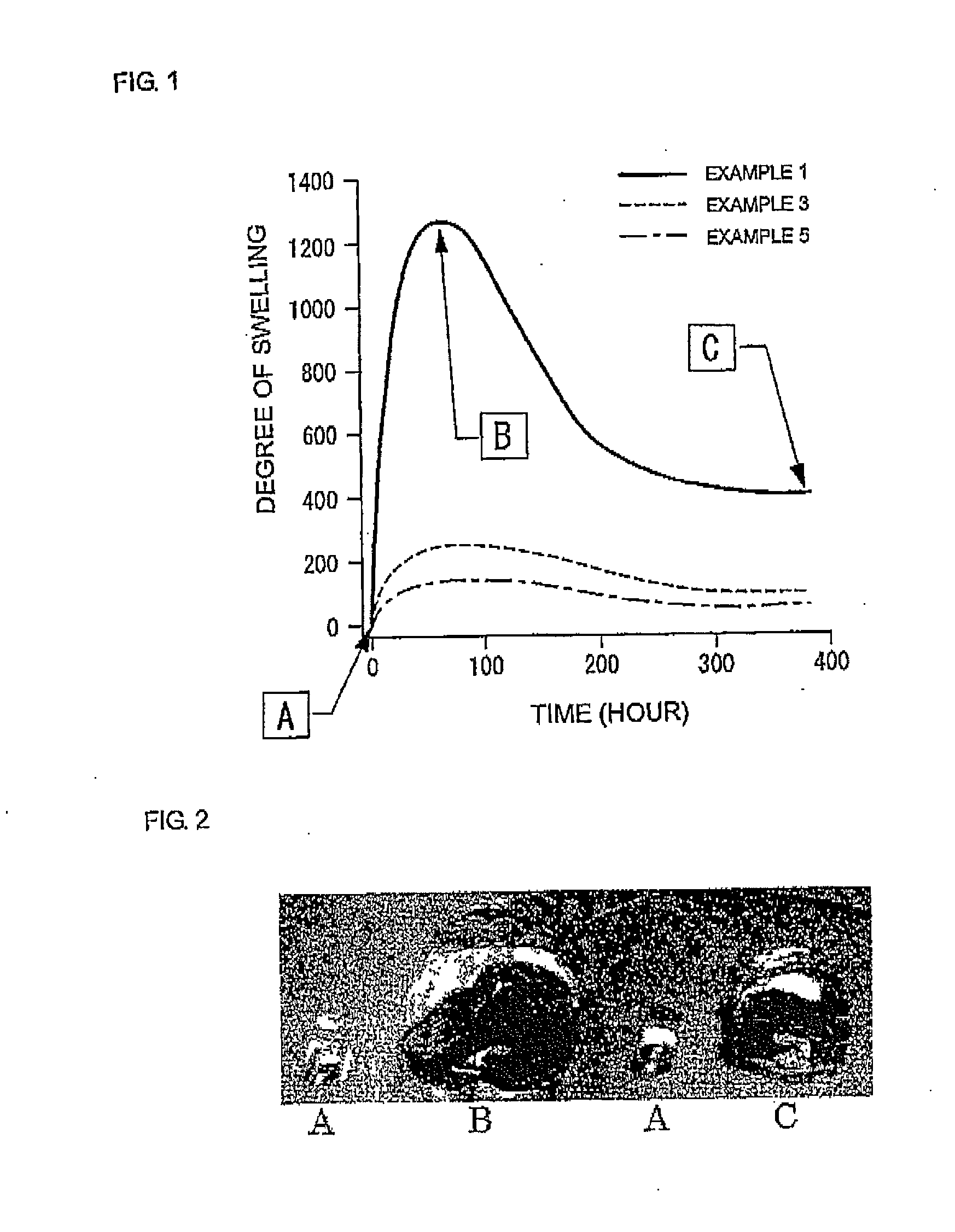 Hydrogel-forming composition and hydrogel produced from the same