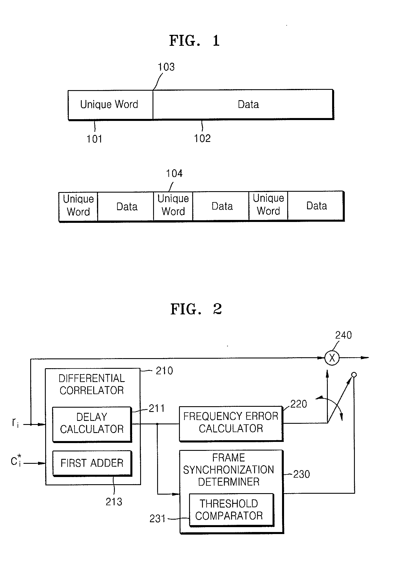 Apparatus and method for acquiring frame synchronization and frequency synchronization simultaneously in communication system