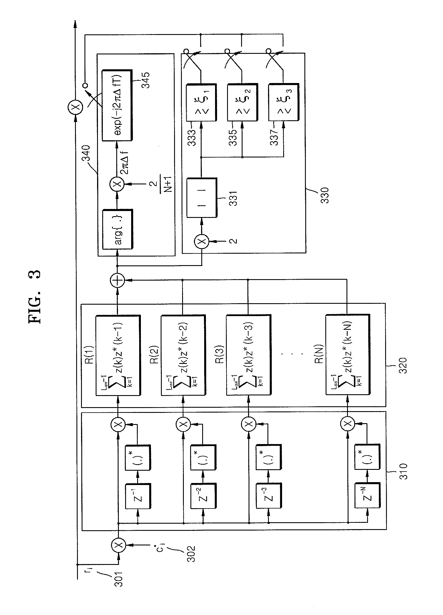 Apparatus and method for acquiring frame synchronization and frequency synchronization simultaneously in communication system