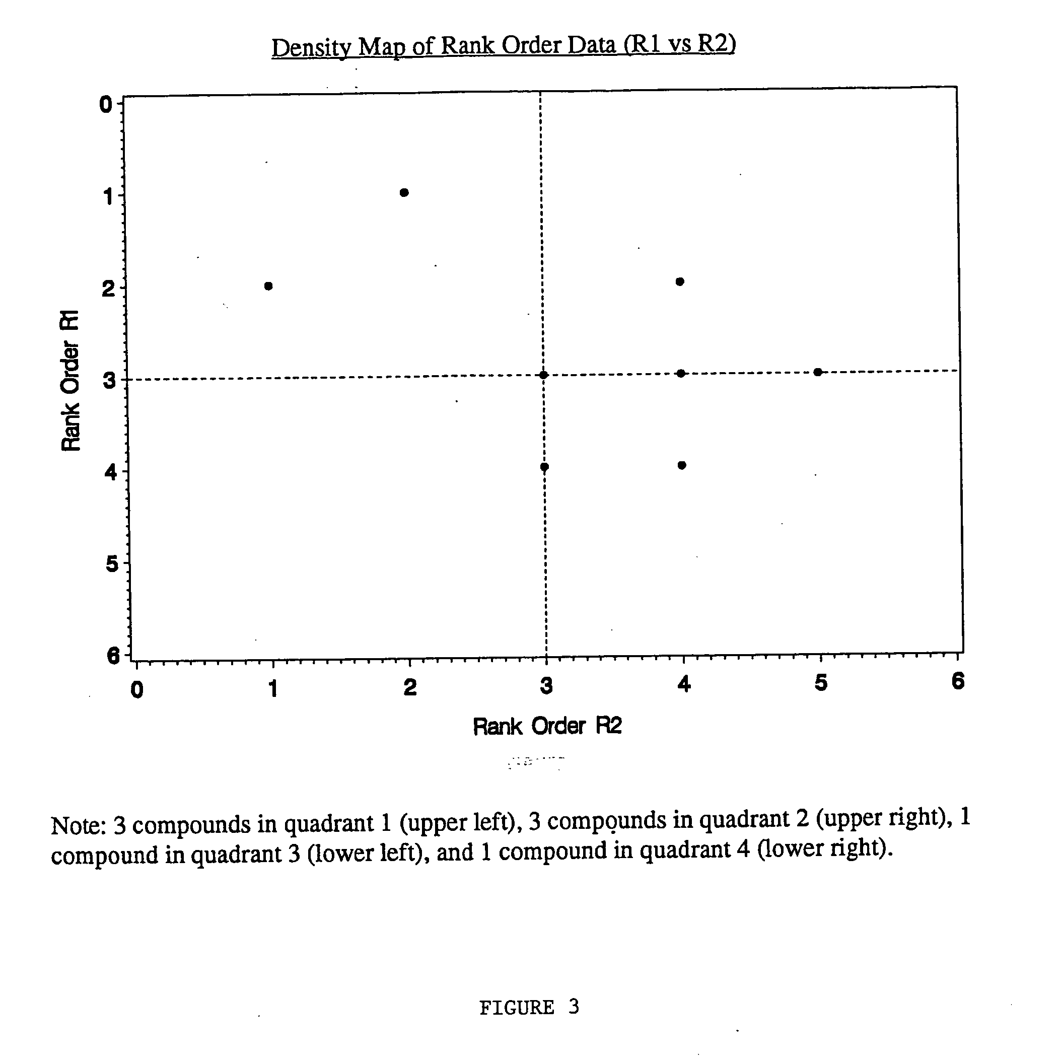 Method for selecting compounds from a combinatorial or other chemistry library for efficient synthesis