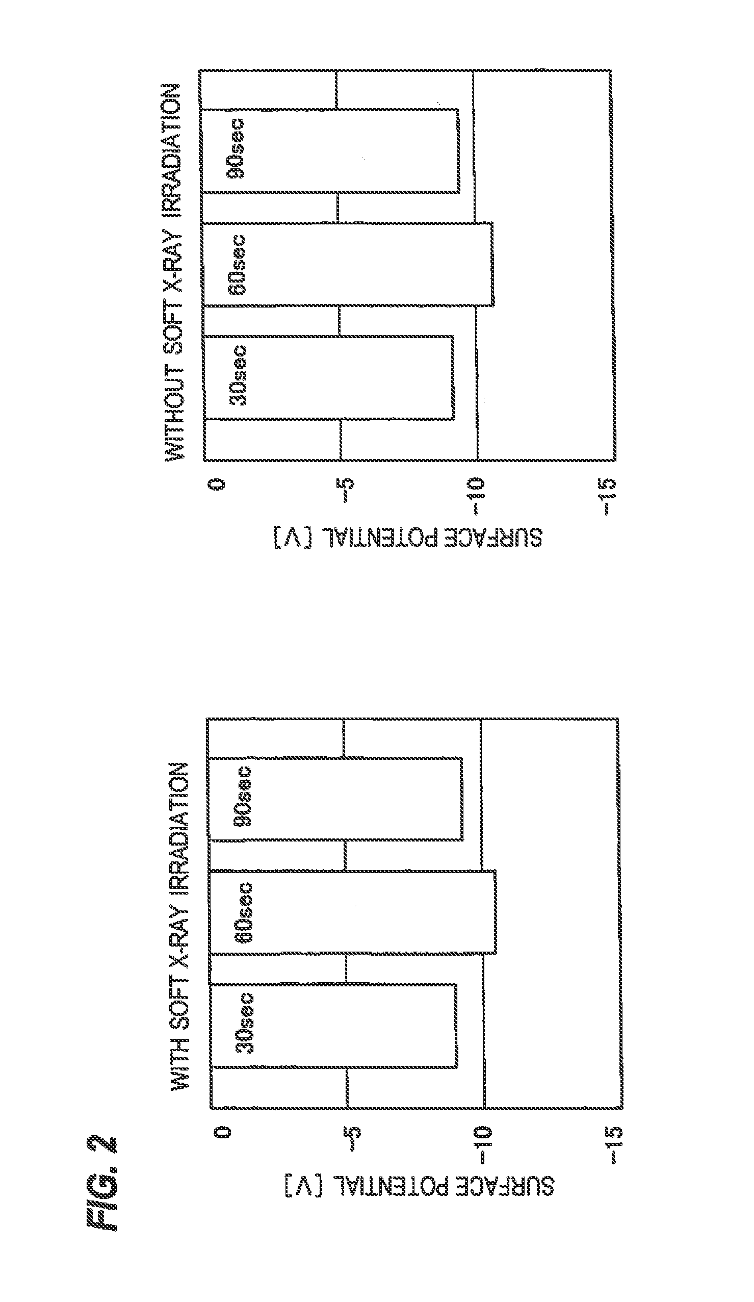 Substrate processing method