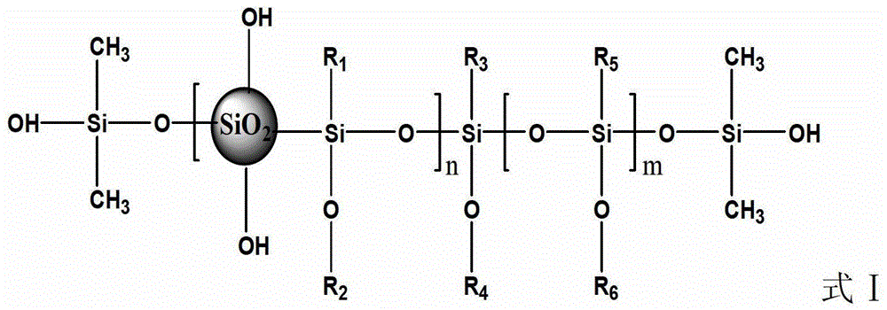 Oligomer compound, hydrophobic composition, preparation method of the oligomer compound, and use of the oligomer compound and the hydrophobic composition