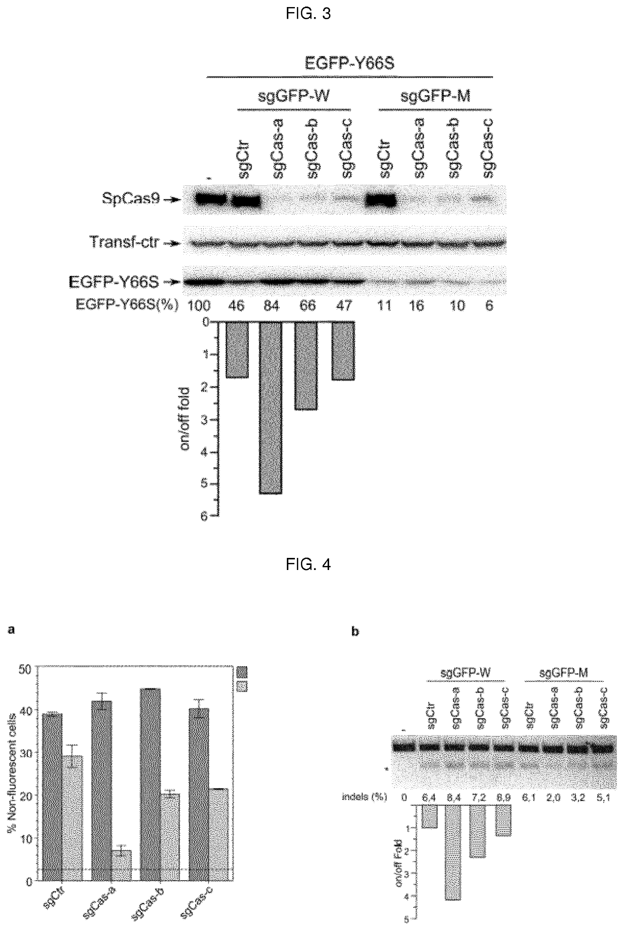 Self-limiting cas9 circuitry for enhanced safety (slices) plasmid and lentiviral system thereof