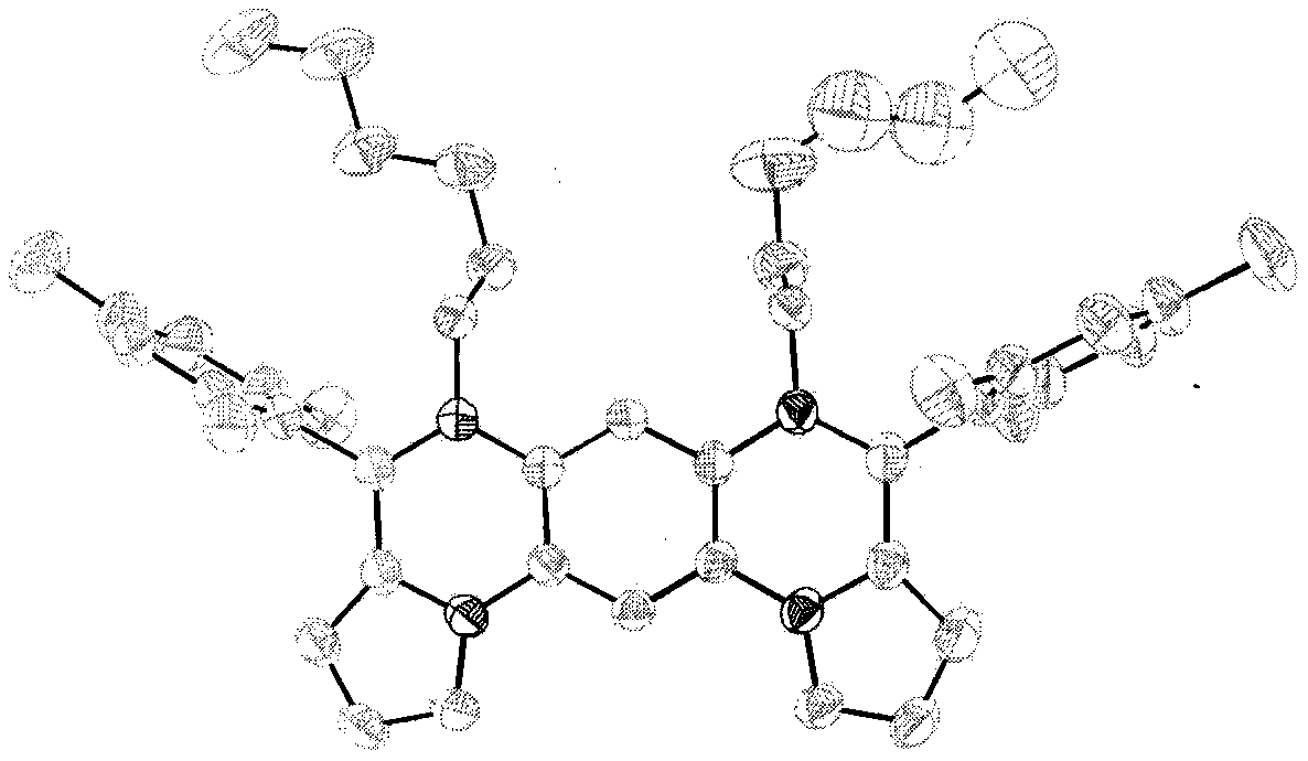 Synthetic method of bis-pyrrole fused boron naphthazine and derivatives of bis-pyrrole fused boron naphthazine