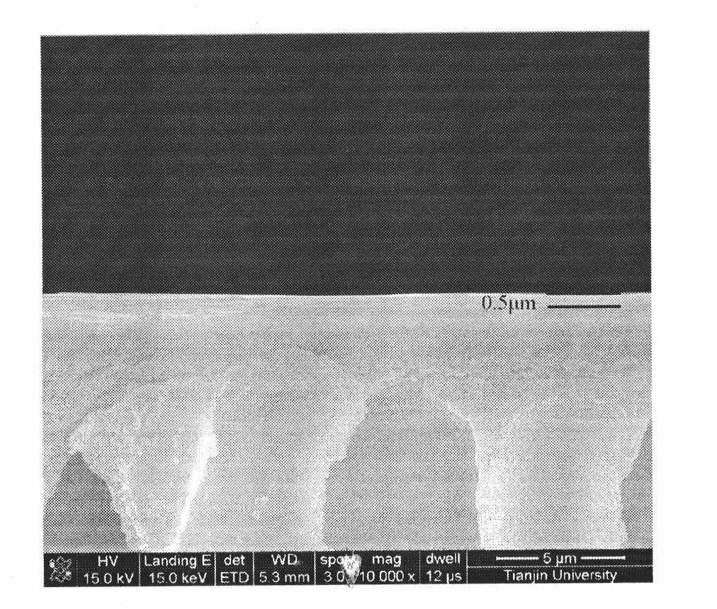 Hyaluronic acid/polyacrylonitrile compound film, method for preparing same and application thereof