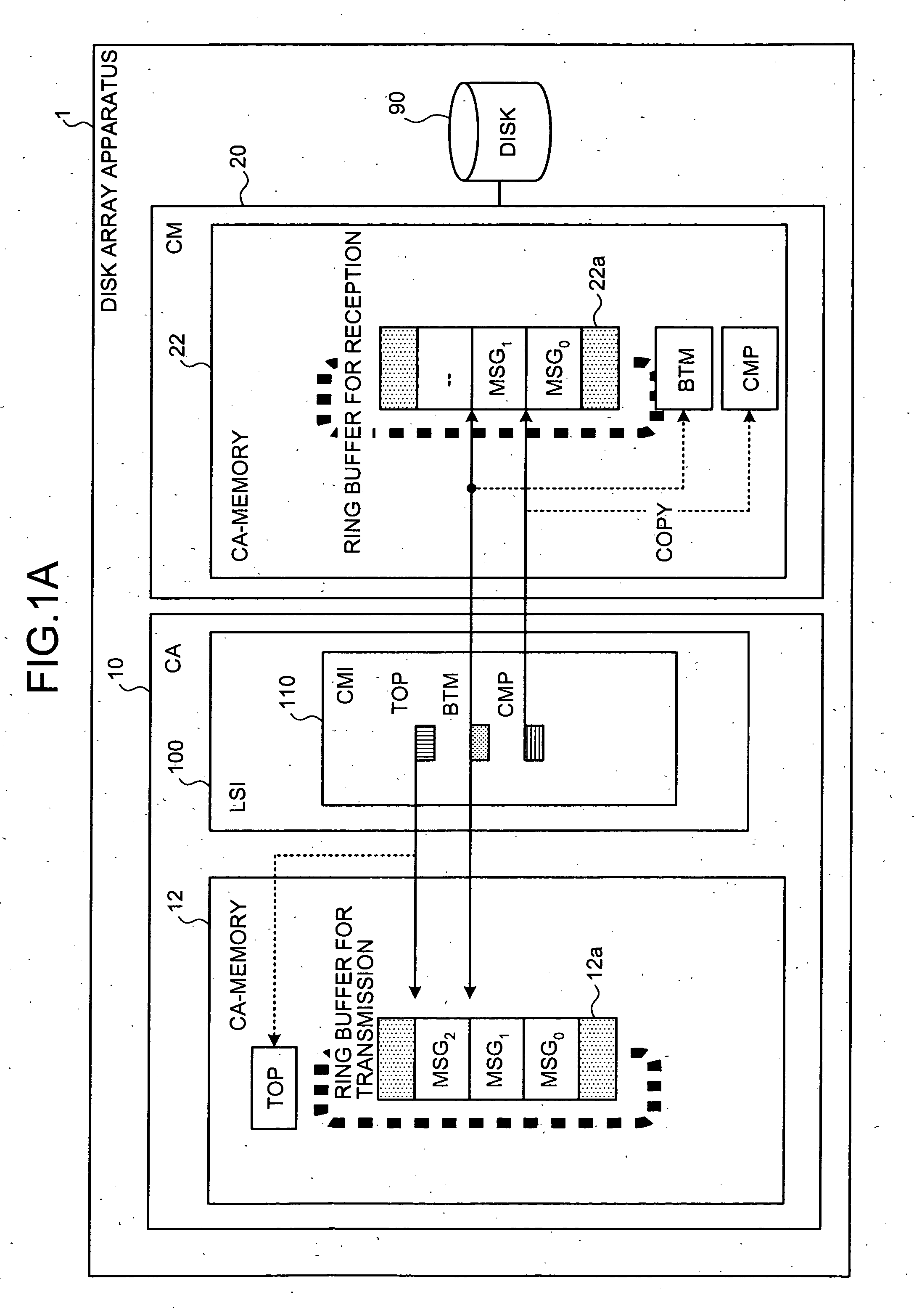 Method and apparatus for transferring data