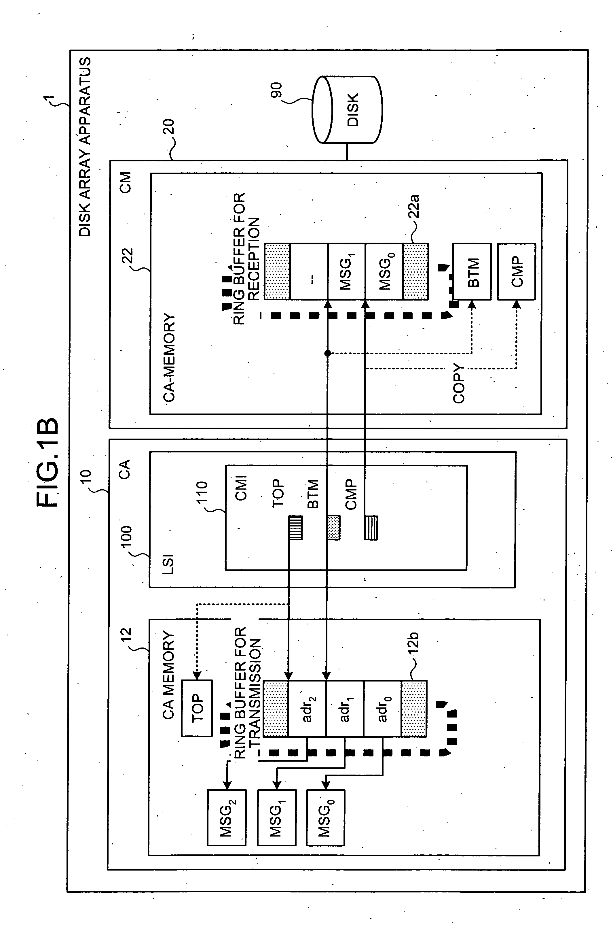 Method and apparatus for transferring data