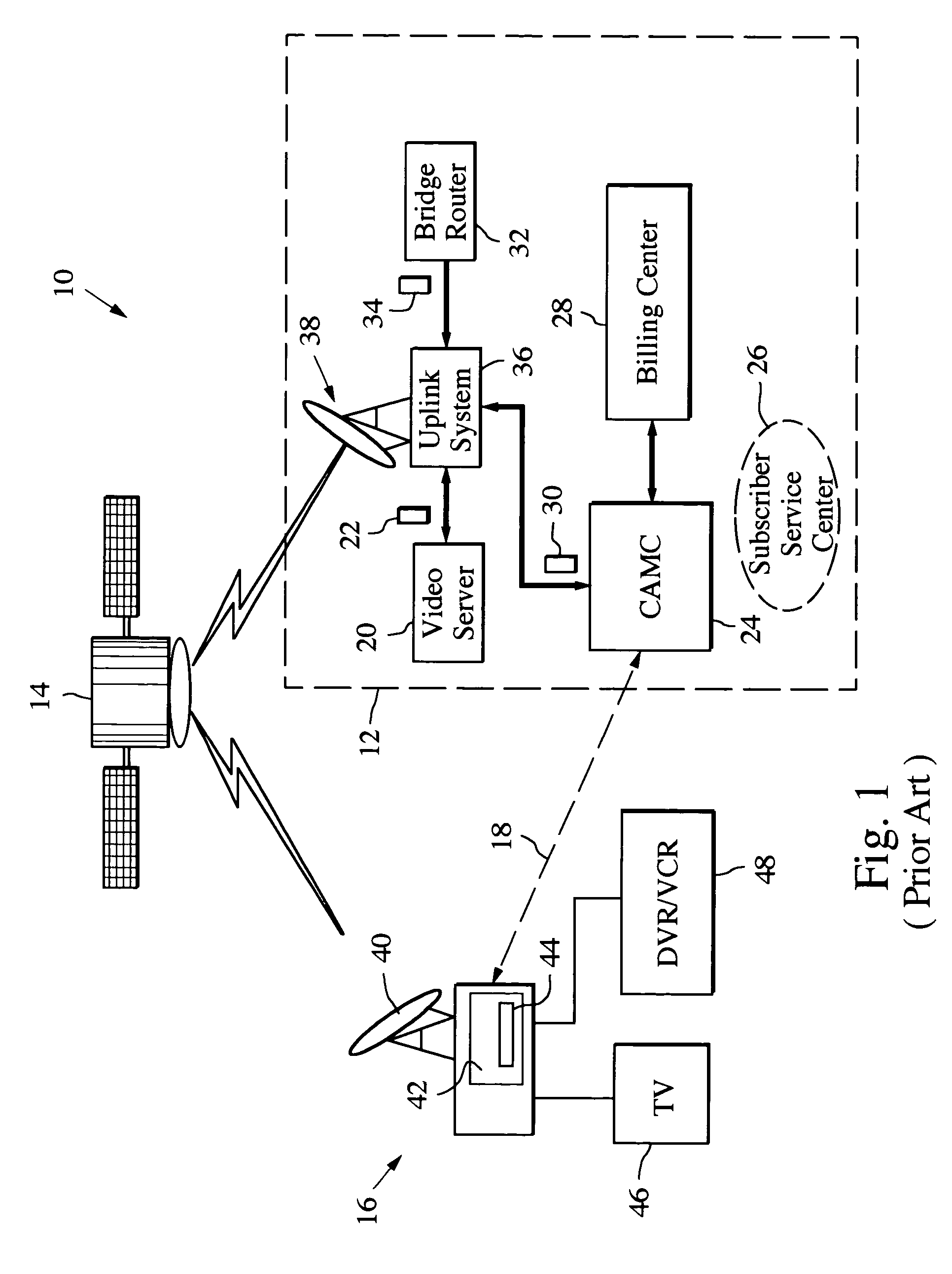Satellite television network and real-time method for downloading and verifying a subscriber remote record request