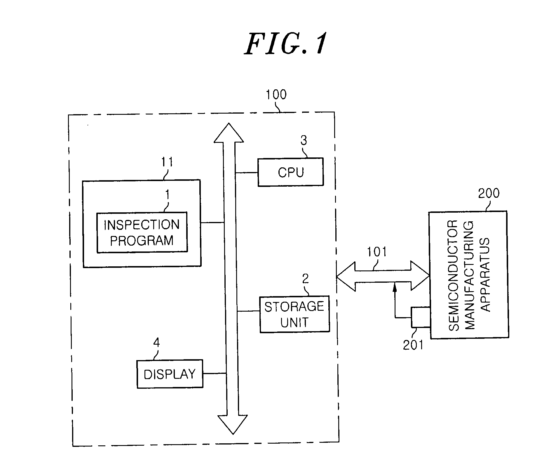 Semiconductor manufacturing system